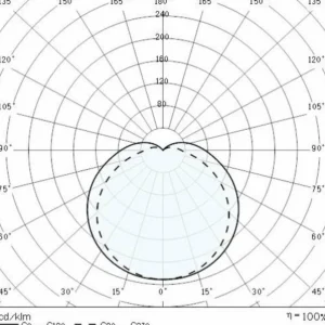 Best Applique d’extérieur LED Eko+19 LED 3 000 K grise Éclairage Extérieur Professionnel