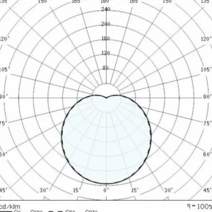 Sale Applique LED Eko+26 LED, 3 000 K, anthracite Éclairage Extérieur Professionnel