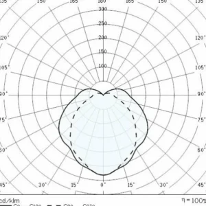 Cheap Applique LED Eko+19/G anthracite métallisé 3 000 K Éclairage Extérieur Professionnel