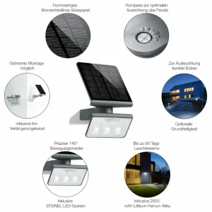 Online XSolar L-S Professional spot LED à capteur Éclairage Extérieur Professionnel